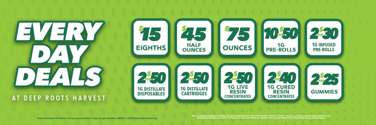 Every day deals banner size